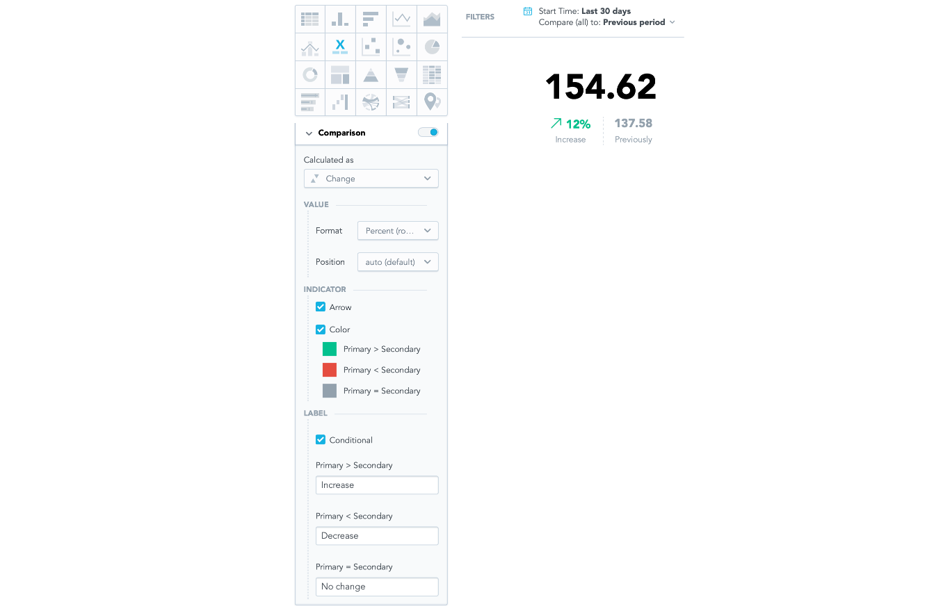 Options available in the headline insights editor