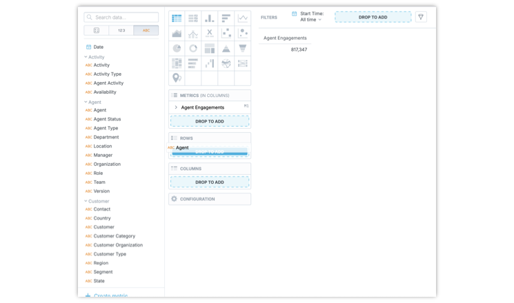 Drag and drop Agent to view the metric segmented by an agent